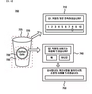 VR Survey Patent